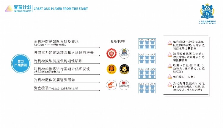 云博体育官网- 科隆俱乐部启动青训计划，培养本土潜力新星  